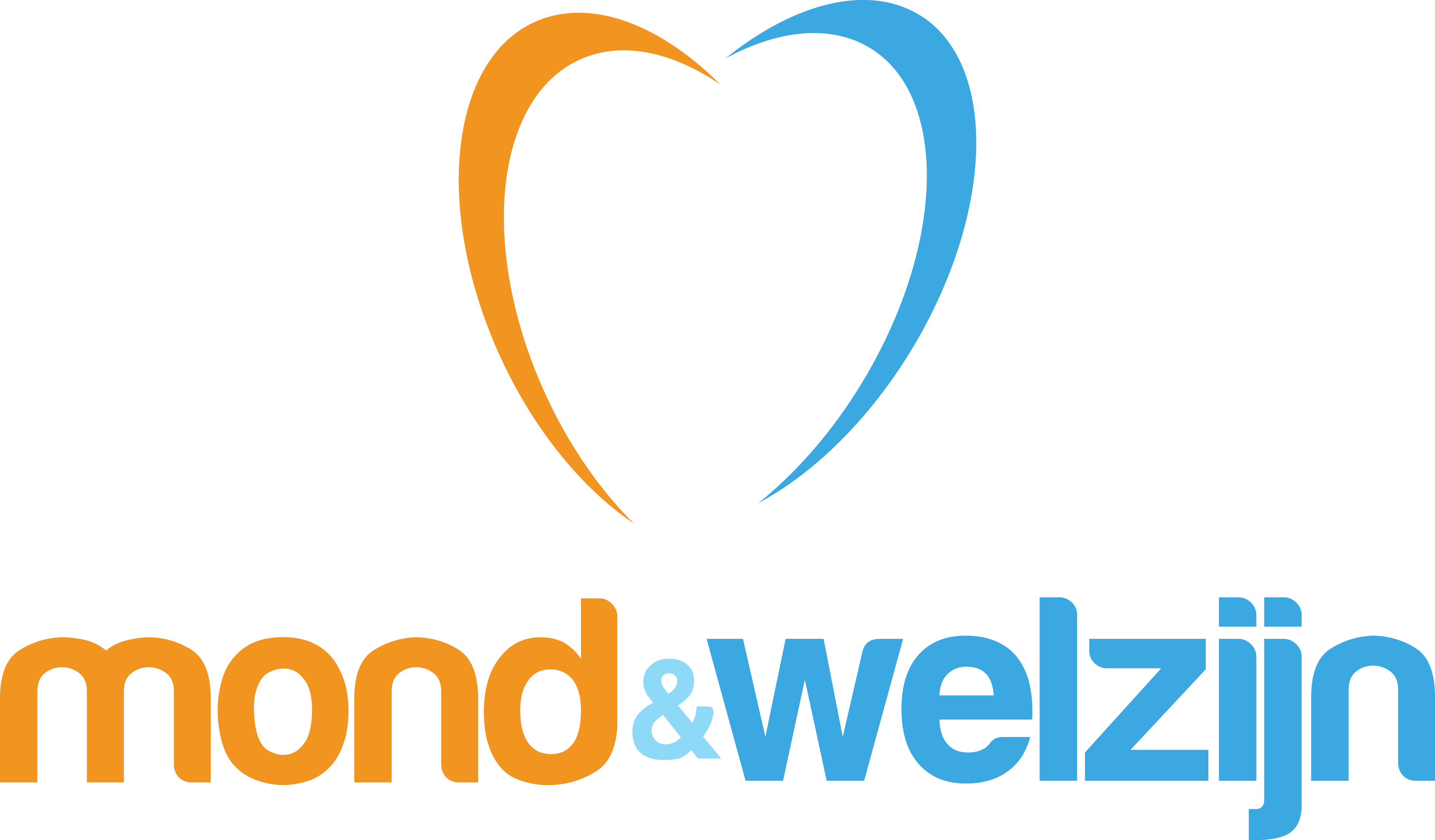 MOND EN WELZIJN
